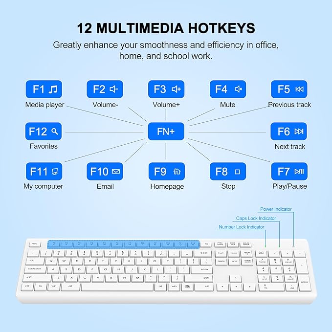 Wireless Keyboard and Mouse Combo, Full Size Silent Ergonomic Keyboard and Mouse, Long Battery Life, Optical Mouse, 2.4G Lag-Free Cordless Mice Keyboard for Computer, Mac, Laptop, PC, Windows(White)