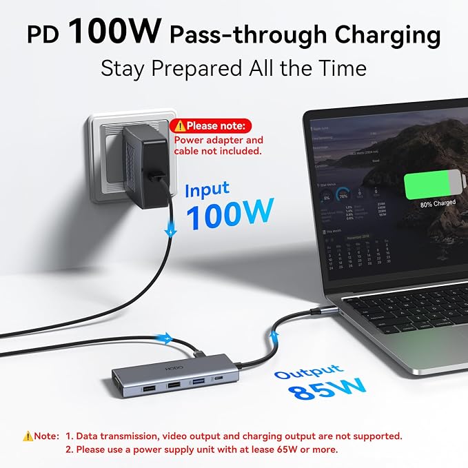 HODO USB C Docking Station Dual Monitor Adapter for Dell HP, Laptop Docking Station 3 Monitors Quad Display USB C Hub Dongle to 2 HDMI 4K,DP 8K,VGA,4 USB,PD, Thunderbolt Dock Type C Adapter for Lenovo