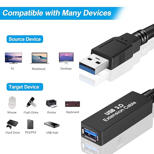 100FT USB 3.0 Active Extension Cable, USB 3.0 Extension Cord A-Male to A-Female, With High-Speed Data Signal Amplifier, Compatible With Quest 3,VR,Rift,360 Kinect,Xbox,Webcam,PS4, HD Camera or More