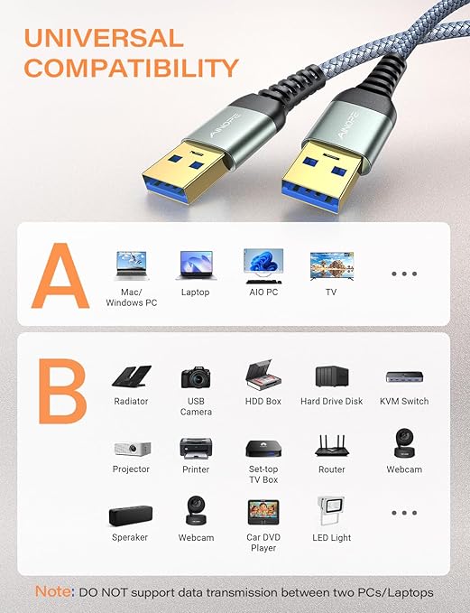 AINOPE USB to USB Cable, 3.3FT*1Pack USB 3.0 A to A Male to Male Cable [Never Rupture] Double End Type A Cord for Data Transfer, Compatible with Hard Drive Enclosures, Laptop Cooler, KVM, DVD Player