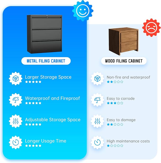 Greenvelly Lateral File Cabinet with Lock,3 Drawer Metal Filing Cabinet for Home Office, Black Steel Lateral File Drawers, Wide Office File Cabinet with Hanging Bars for A4 Legal/Letter Size