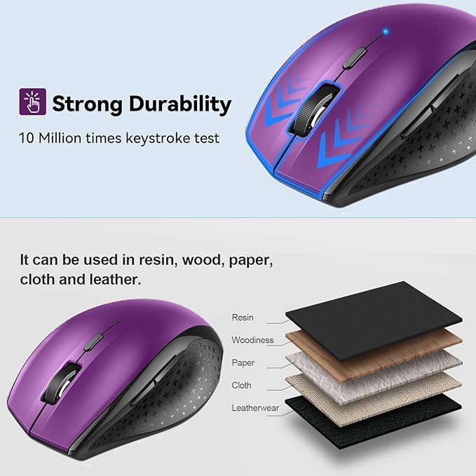TECKNET Bluetooth Mouse, 4800 DPI Wireless Mouse, 2-Year Battery 6 Adjustable DPI, 6 Buttons Compatible with Laptop/Windows/Computer - Purple