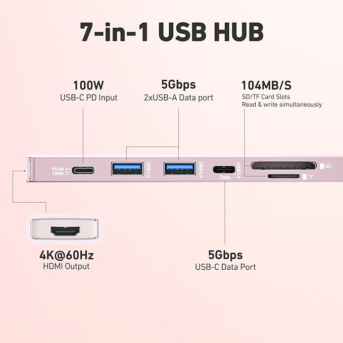 BENFEI 7-in-1 USB C Hub with HDMI(4K@60Hz), 2 USB-A, 1 USB-C Data, 100W Charge, SD/TF Card Reader, Silicone Tangle-Free Cable Compatible with MacBook Pro/Air, iPad Pro, iMac, iPhone 15 Pro/Pro Max