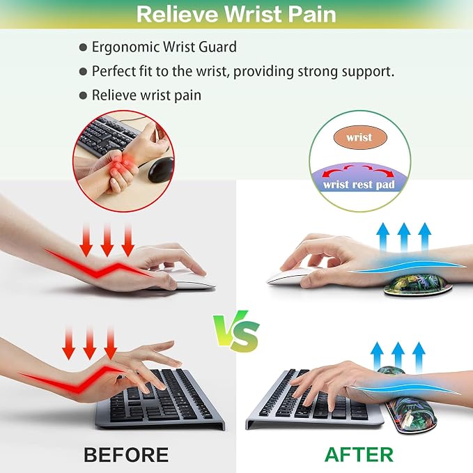 Desk Mat Floral, Large Gaming Mouse Pad with Wrist Rest, 4in1 XXL Mousepad+Keyboard Wrist Rest+Mouse Pad Wrist Support+Cup Coaster Set Ergonomic Computer Desk Arm Wrist for Decor Home Office Women
