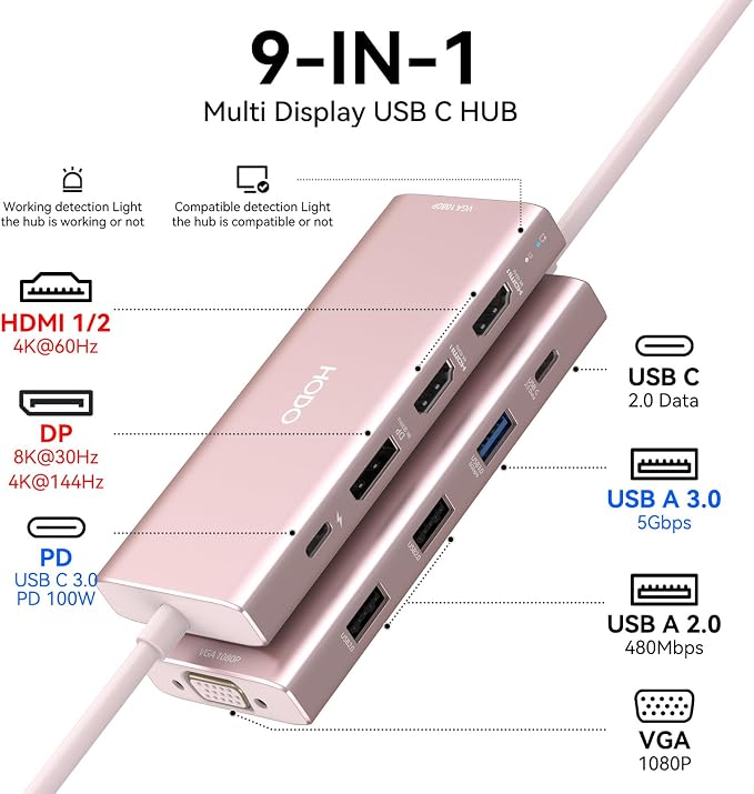 HODO USB C Docking Station Dual Monitor Adapter for Dell HP, Laptop Docking Station 3 Monitors Quad Display USB C Hub Dongle to 2 HDMI 4K,DP 8K, VGA,4 USB,PD, 9 in 1 Dongle Laptop Adapter