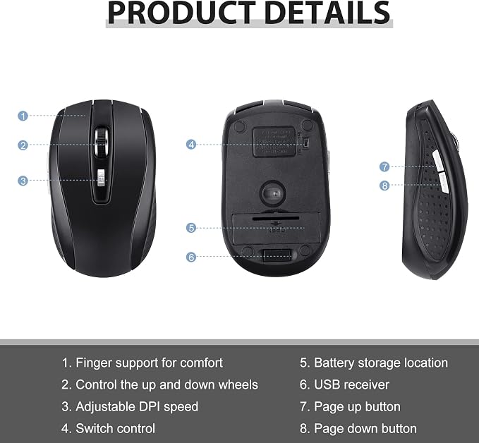 Macarrie 12 Pack Wireless Mouse for Laptop 1200dpi Wireless Computer Mouse Bulk with 6 Buttons Included USB Receiver Compatible for Windows, Pc, Computer
