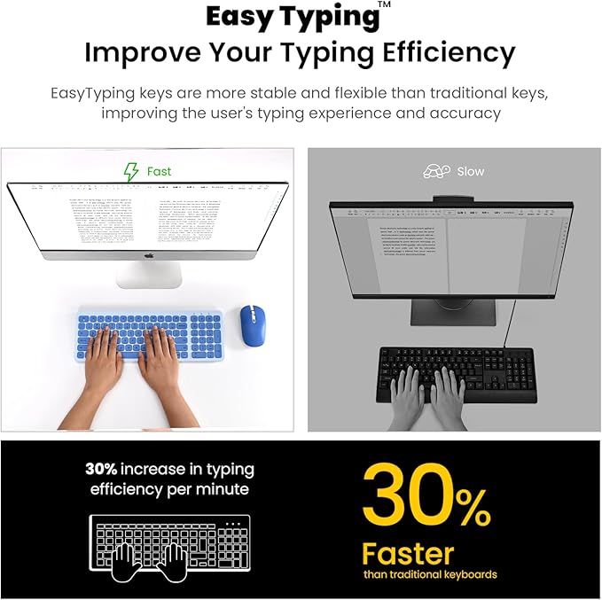 cimetech Wireless Keyboard Mouse Combo, Compact Full Size Wireless Keyboard and Mouse Set Less Noise Keys 2.4G Ultra-Thin Sleek Design for Windows, Computer, PC, Notebook, Laptop - Blue