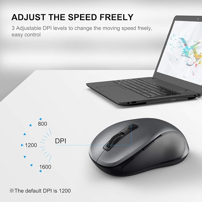 WisFox 2.4G Wireless Mouse for Laptop, Ergonomic Computer Mouse with USB Receiver and 3 Adjustable Levels, 6 Button Wireless Mice for Windows Mac PC Notebook (Grey)
