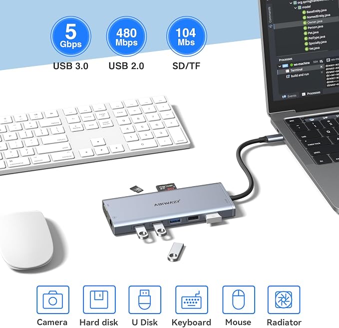 USB C Docking Station Dual Monitor for Dell/HP/Lenovo/Surface Laptop, 14 in 1 Triple Display Hub Multiple Adapter, Dongle with 2 HDMI 4K+VGA+5 Port+100W PD Charger+Ethernet+SD/TF+Audio