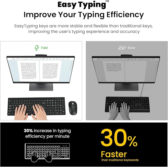 cimetech Wireless Keyboard and Mouse Combo, 2.4G USB Full Size Wireless Computer Keyboard and Adjustable Mouse for Computer/Laptop/PC/Mac/Windows - Black