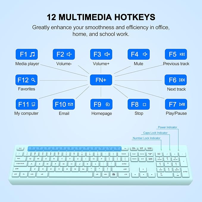 Wireless Keyboard and Mouse Combo, Full Size Silent Ergonomic Keyboard and Mouse, Long Battery Life, Optical Mouse, 2.4G Lag-Free Cordless Mice Keyboard for Computer, Mac, Laptop, PC, Windows(Green)