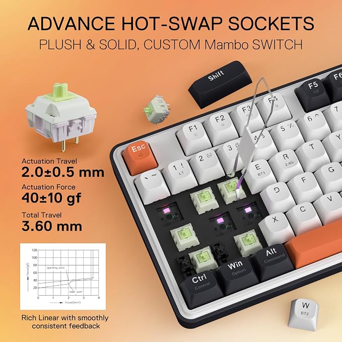 Redragon K689 PRO Wireless Gasket RGB Gaming Keyboard, 108 Keys Mechanical Keyboard w/Extra 4 Hotkeys, Upgraded Hot-swappable Socket, 3-Layer Noise Dampening, Round PBT Keycaps, Custom Linear Switch