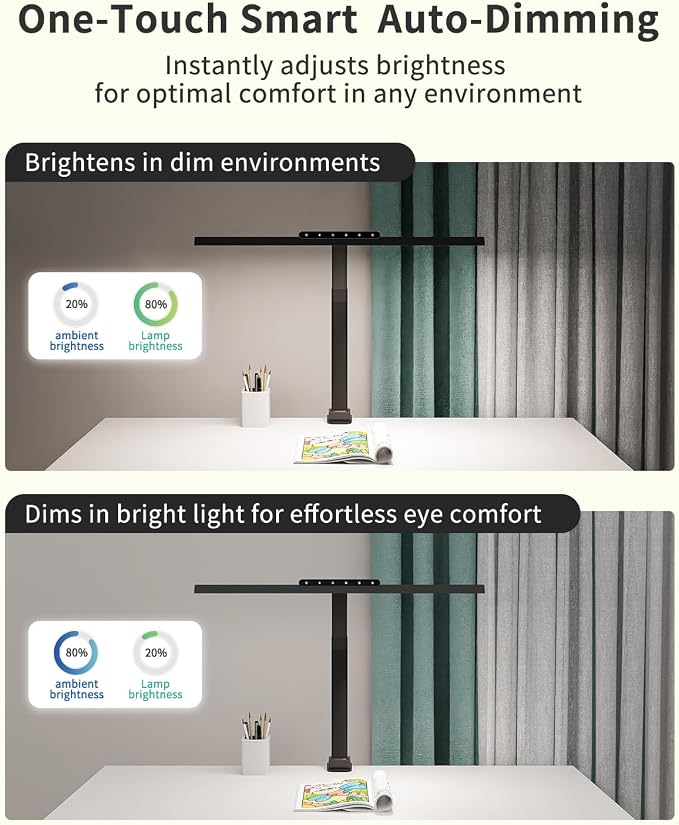 LED Desk Lamps for Home Office, 24W Bright Eye-Caring Light with Clamp, Stepless Dimming Adjustable Flexible Gooseneck Clip on Desk Office Lamp with Adapter for Reading, Study, Workbench,Black