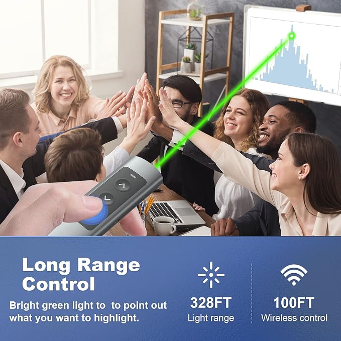 Rechargeable Green Laser Pointer Presentation Clicker for Laptop PowerPoint, USB-A USB-C Wireless Presenter Remote Power Point Clicker for Computer/Mac/PPT/Slideshow/Google Slide Advancer