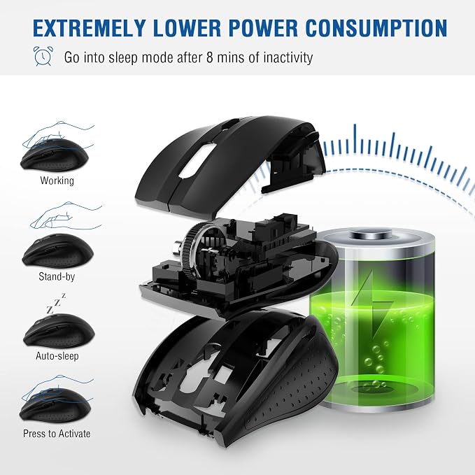 E-YOOSO Wireless Mouse for Laptop, Portable Optical Computer Mouse, 6 Buttons, Cordless 2.4GHz with USB Receiver, 5-Level 4800 DPI, 18 Months Battery Life, for PC, Chromebook, Windows, Mac(Black)