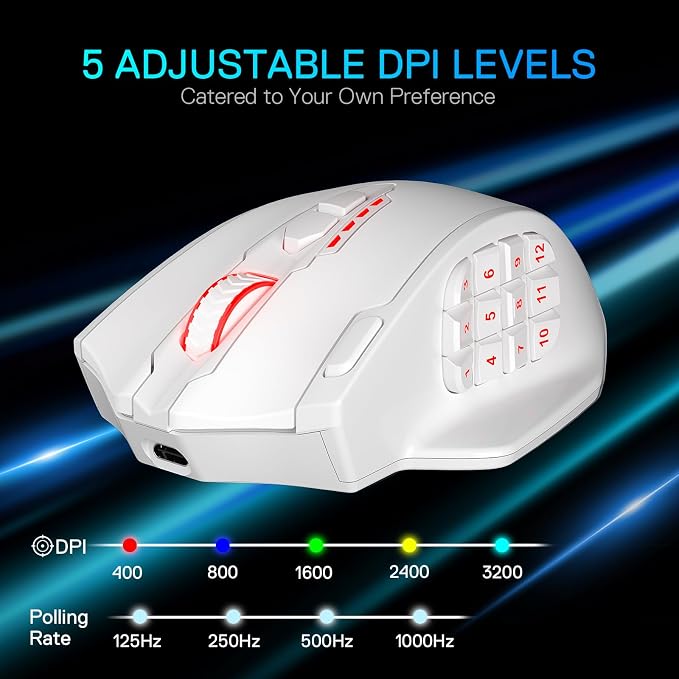 Redragon M913 MAX Wireless Gaming Mouse, 26000 DPI MMO Optical Mouse with 16 Programmable Buttons, BT & 2.4G Wireless, Software Supports DIY Keybinds, White