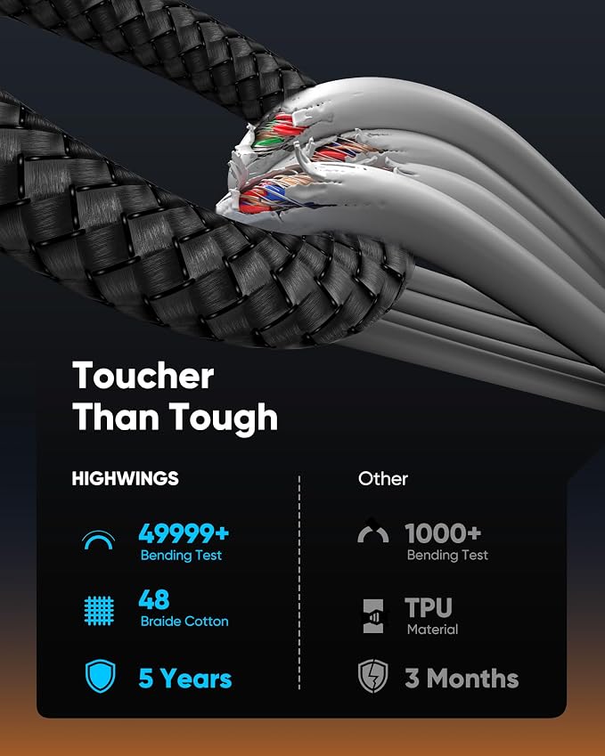 Highwings USB C to HDMI Cable @60Hz, USB-C (4K HDMI) 15 feet Black, [Thunderbolt 3/4 Compatible] Type-C to HDMI Cord for iPhone 16/15 Series, MacBook Pro/Air, iPad, Surface, Galaxy, XPS, and More