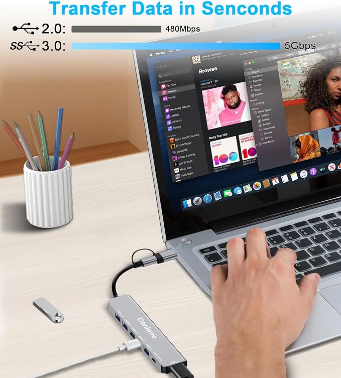 USB C Hub USB Hub 3.0 for Laptop, Upgrade 7 in 2 USB Splitter with USB-C & Multiport USB A Port Extender, USBC USB2.0 Dongle for PC/Computer/Laptop, Type C Mac/MacBook/Air/Pro/iPad/Tablet
