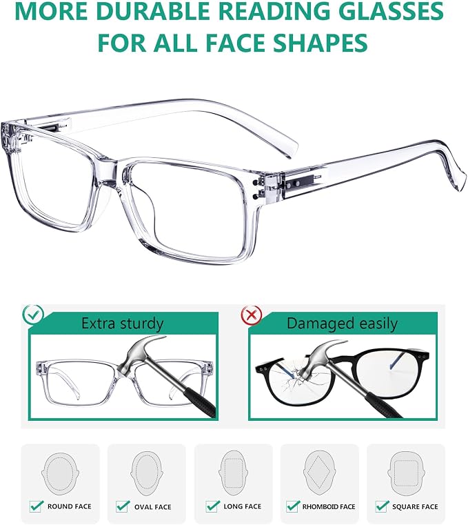 Eyekepper Vintage Reading Glasses for Men - 5 Pack Spring Hinges Classic Readers - Clear Frame +1.50