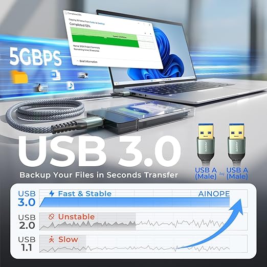 AINOPE USB to USB Cable, 6.6FT USB 3.0 A to A Male to Male Cable 5Gbps Double End Type A Cord for Data Transfer Compatible with Hard Drive, Laptop Cooling Pad, USB Hub, KVM, DVD(Not for PC-to-PC)