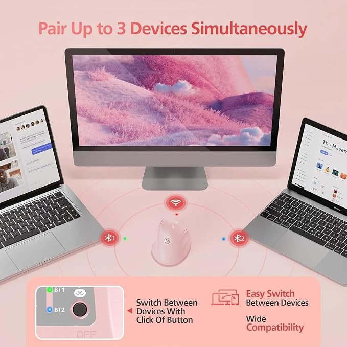 Micropack Wireless Bluetooth Mouse Ergonomic Vertical for Laptop MacBook PC Tablet Rechargeable Silent Click Multi-Device 3-Mode 2.4G Adjustable DPI Compatible with Windows Android iOS MacOS Pink