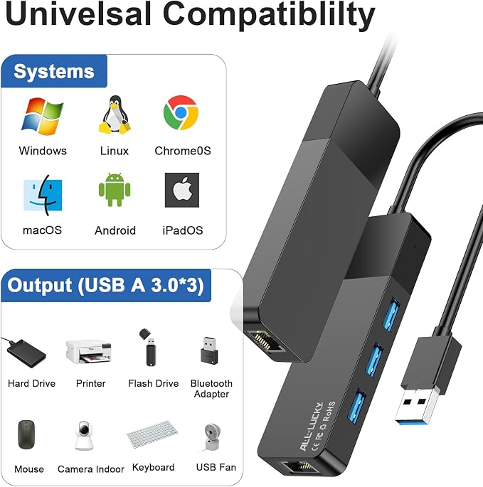 ALL-LUCKY USB to Ethernet Adapter, 4 in 1 USB C to Ethernet Adapter Hub with 3×USB 3.0 Ports, 1000Mbps Network HUB for MacBook, Dell XPS, Surface, HP Laptops (for USB-C Phones & iPad)