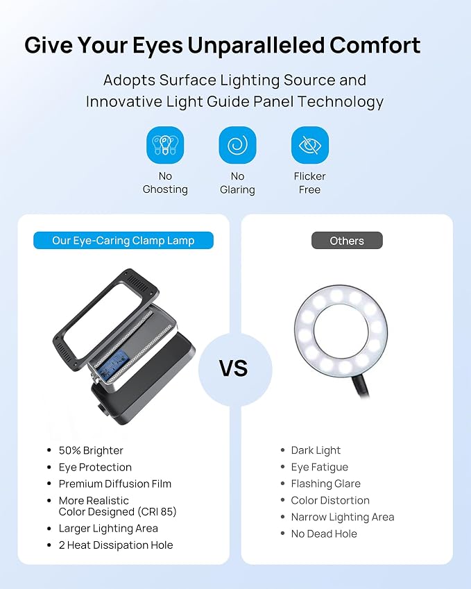 TROND LED Desk Lamp with Clamp, 1000LM Super Bright 3-Level Dimmable Desk Light 6000K Daylight, Extra-Long Flexible Gooseneck Clip on Light, Eye-Care Clamp Lamp for Painting, Workbench,Reading, Sewing