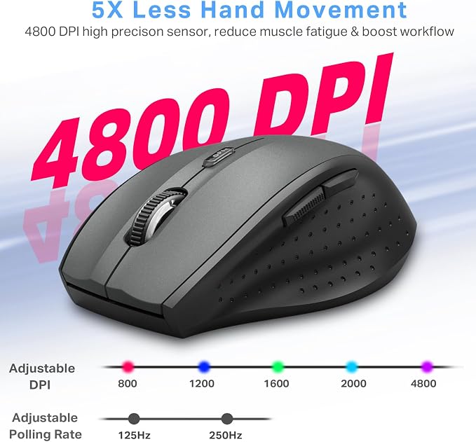E-YOOSO Wireless Mouse for Laptop, Portable Optical Computer Mouse, 6 Buttons, Cordless 2.4GHz with USB Receiver, 5-Level 4800 DPI, 18 Months Battery Life for PC Chromebook Windows Mac