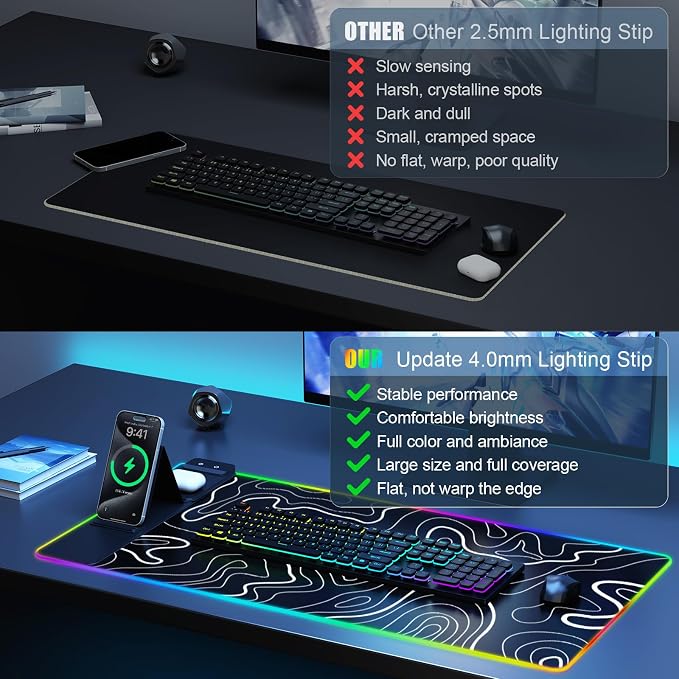 Mouse Pad with Phone Holder, Wireless Charging Desk Mat, RGB Gaming Mousepad Home Office Large Desk Pad with Ultra-Smooth Surface, Non-Slip Base, Waterproof Keyboard Pad,Topographic Black