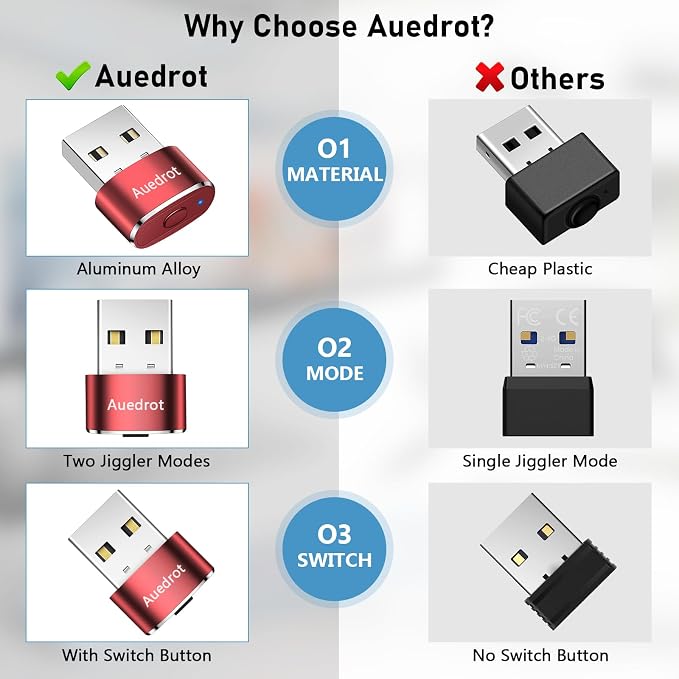 Auedrot Mouse Jiggler USB Mover with Switch Button, Automatic Mouse Wiggler with 2 Jiggle Modes, Plug & Play, Keep Computer/Laptop Awake, Orange