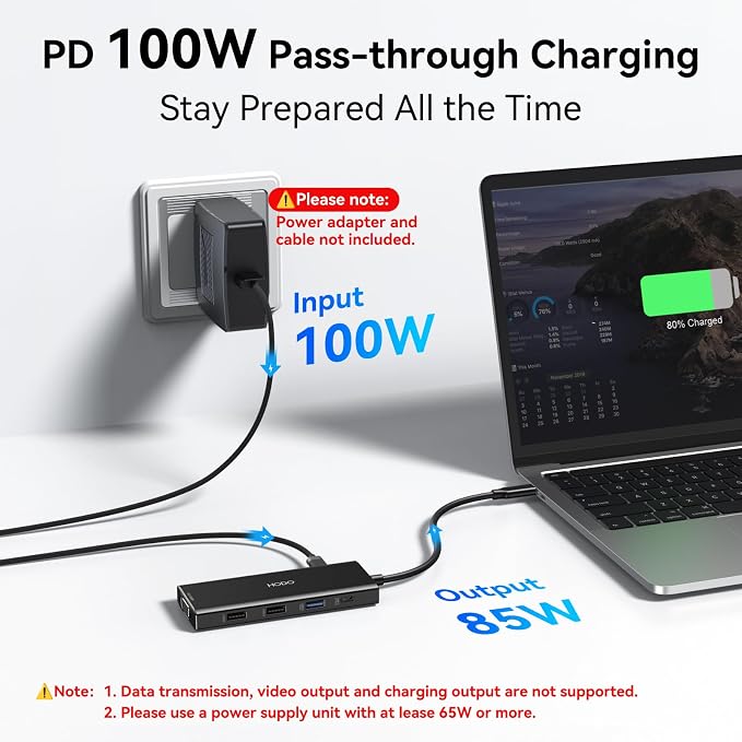 HODO USB C Docking Station Dual Monitor Adapter for Dell HP, Laptop Docking Station 3 Monitors Quad Display USB C Hub Dongle to 2 HDMI 4K,DP 8K, VGA,4 USB,PD, Adapter 9 in 1 Laptop Dongle