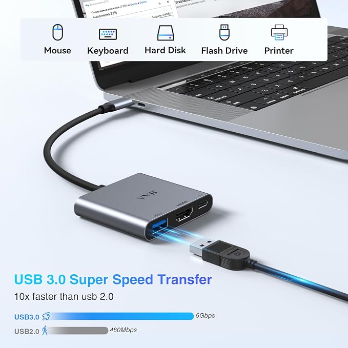 USB C to HDMI Adapter,Type C to Adapter Multiport USB-C Hub Digital AV Converter with 4K HDMI,USB3.0,USB C PD Charge Port for iPad Pro/air,MacBook Pro/air,Tablet,Switch,iPhone 15 and More USBC Device