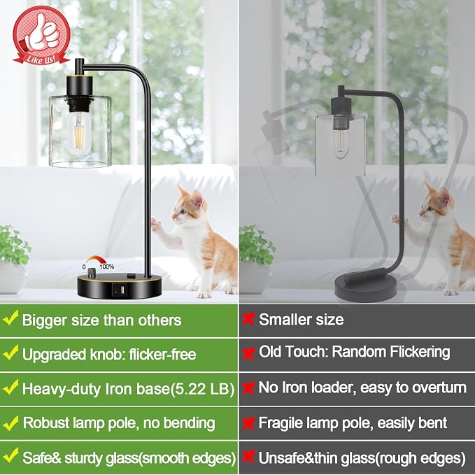 Set of 2 Black and Gold Industrial Table Lamps with USB Port, Fully Stepless Dimmable Bedside Lamps for bedrooms, Nightstand Desk Lamps with Clear Glass Shade for Reading Office 2 LED Bulb Included
