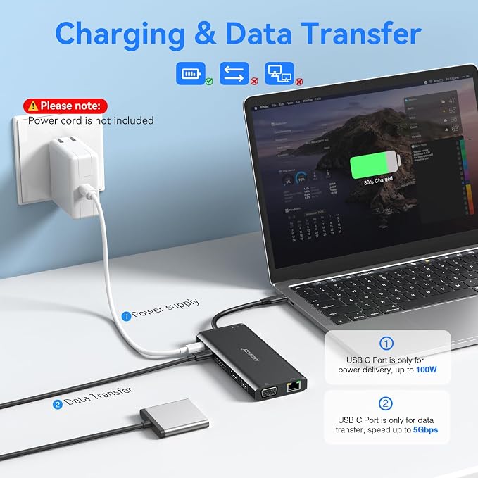 USB C Docking Station Dual Monitor for Dell/HP/Lenovo/Surface Laptop, 14 in 1 Triple Display Hub Multiple Adapter, Dongle with 2 HDMI 4K VGA 5 Port 100W PD Charger Ethernet SD/TF Audio(Black)