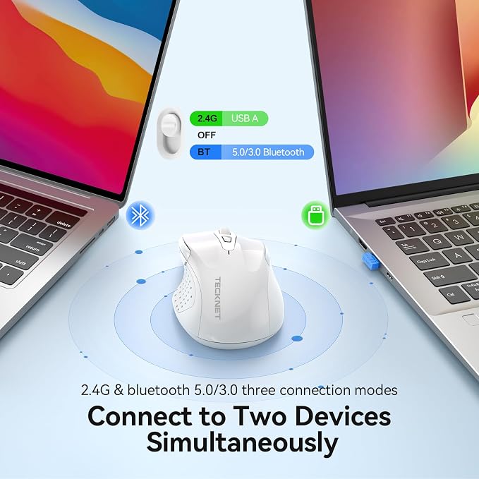 TECKNET Rechargeable Jiggler Wireless Mouse (BT5.0/3.0 & 2.4G) 4800 DPI Silent USB A & Bluetooth Mouse 6 Buttons, Wide Compatibility - White
