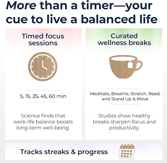 Mindsight Focused Activity Timer & Tracker | Promotes Work Life Balance & Productivity | Pomodoro 'Plus' w/ 5 Fixed timers + 5 curated Wellness Activities | Office Desk Accessory | Mindfulness | ADHD