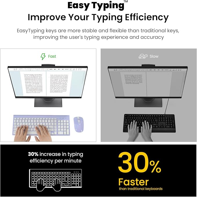 cimetech Wireless Keyboard and Mouse Combo, Compact Full Size Wireless Computer Keyboard and Mouse Set 2.4G Ultra-Thin Sleek Design for Windows, Computer, Desktop, PC, Notebook - Purple