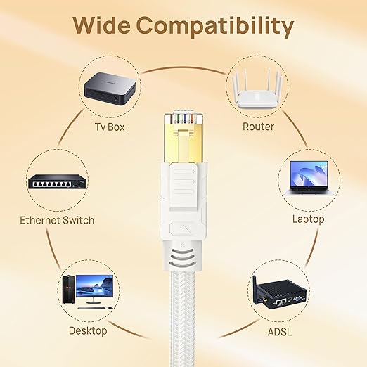 Orbram Cat 8 Ethernet Cable 6 ft 2 Pack White, Nylon Braided High Speed Heavy Duty Network LAN Patch Cord, 40Gbps 2000Mhz SFTP RJ45 Flat Internet Cable Shielded in Wall, Indoor&Outdoor for PC/Router