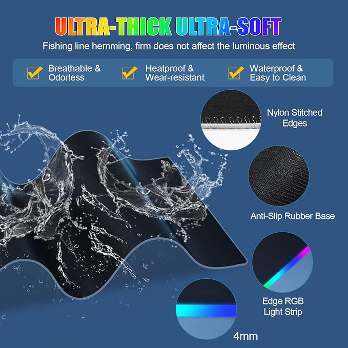 Mouse Pad with Phone Holder, Wireless Charging Desk Mat, RGB Gaming Mousepad Home Office Large Desk Pad with Ultra-Smooth Surface, Non-Slip Base, Waterproof Keyboard Pad, Classic Black Desk Mat