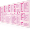 iCasso Pink Excel Cheat Sheet Desk Mat with Excel for Dummies,Excel Shortcuts Mousepad, Extended Large XXL Non-Slip Exel Mousepad with Stitched Edges,Computer Mats for Desktop Protector
