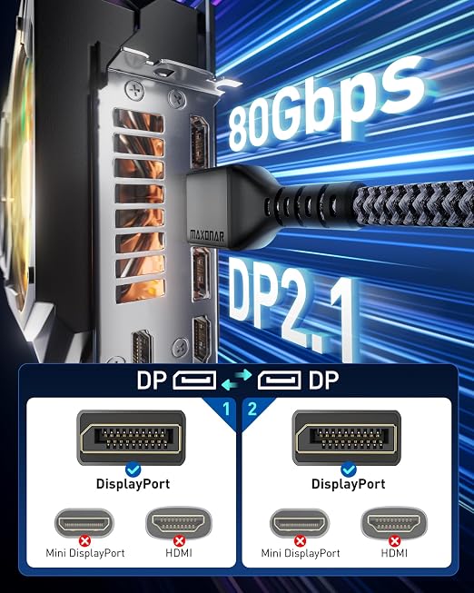 Maxonar VESA Certified DisplayPort 2.1 Cable, 16K DisplayPort Cable 2.1 Supports 80Gbps,16K@60Hz, 10K@60Hz, 8K@60Hz, 4K@165Hz, HDR, HDCP 2.2, 3D, ARC for Gaming Monitor, TV, PC, Laptop(3.3FT/ 1M)