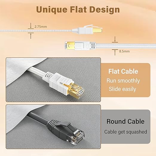 Orbram Cat 8 Ethernet Cable 3 ft White, Nylon Braided High Speed Heavy Duty Network LAN Patch Cord, 40Gbps 2000Mhz SFTP RJ45 Flat Internet Cable Shielded in Wall, Indoor&Outdoor for PC/Router/Modem