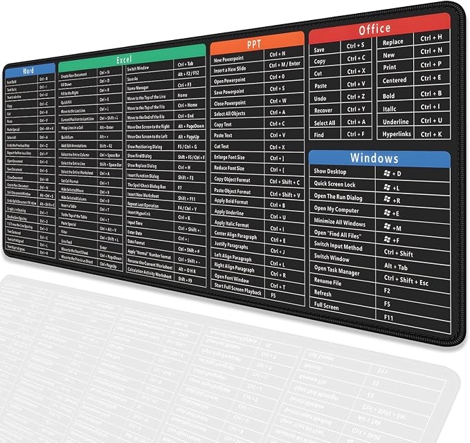 Large Extended Gaming Mouse Pad with Word Excel Office Software Excel Shortcuts PPT Windows,Stitched Edges Non-Slip Waterproof Rubber Base Mouse Pad for Office Desk Pad(27.5X11.8 in)
