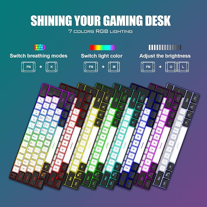 RedThunder 60% Gaming Keyboard and Mouse Combo, Ultra-Compact 61-Key RGB Backlit Mini Keyboard, Lightweight 7200 DPI Honeycomb Optical Mouse, RGB Wired Gaming Set for PC PS5 Xbox Gamer(White-Black)