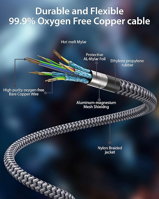 Maxonar 8K DisplayPort 1.4 Cable DP to DP - 5 Ft/1.5M, HBR3 High Speed, Supports 8K@60Hz, 4K@240Hz, 2K@144Hz - 2 Pack for PC, Laptop, TV, Gaming Monitor