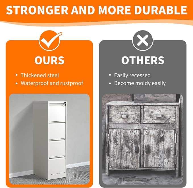 Metal File Cabinet with Drawer Heavy Duty Locking File Cabinets Home Office Steel Filing Cabinet Vertical File Cabinets for Legal/Letter Size File,Assembly Required