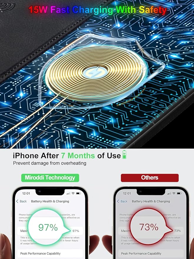 Mouse Pad with Wireless Charging, Large Desk Mat RGB Gaming Mousepad, 10 Light Colors LED Gaming Pad Keyboard Pad with Ultra-Smooth Surface & Non-Slip Rubber Base, Waterproof Full Desk Mouse Pad