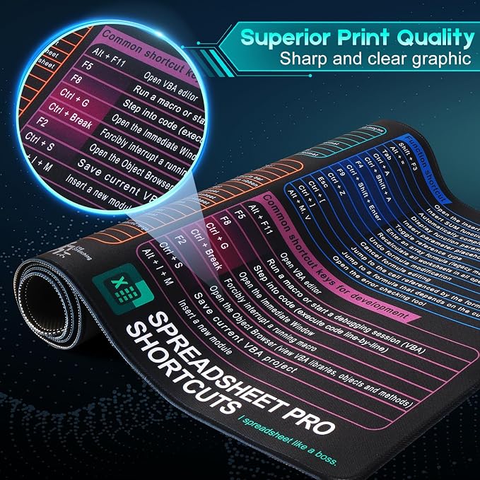 Excel Cheat Sheet Mouse Pad Set | 3-Piece XXL Ergonomic Desk Mat with Wrist Rest for Office & Gaming(Black)