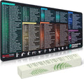 Excel Cheat Sheet Desk Pad, Large Mouse Pad with Shortcuts & Formulas for Windows PC, Non-Slip Stitched Office Keyboard Mat, Carbon Black, 35.5 x 15.8 in,3mm Thick