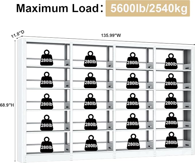 5-Tier Industrial Bookshelf, White Bookcases and Bookshelves,Tall Metal Book Shelf Storage Organizer,Freestanding Bookshelf for Living Room,Home Office(White, Shelf-4)